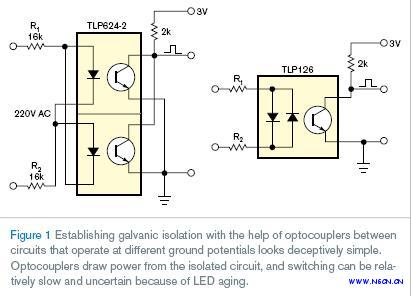 兩個通用的0V同步交流設計